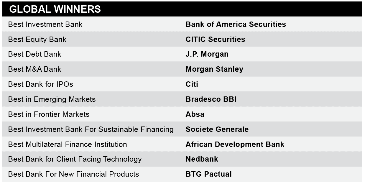 What bank is considered the best?