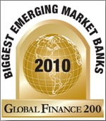 150-Biggest_EM_Banks-Rankings