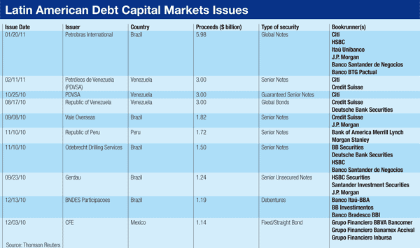 600_April_Features_LatAm-Goes-To-Mkt-3