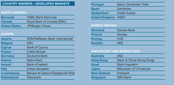 600 Features_14-Awards-Best-Banks-2012-1-1