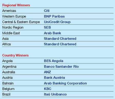 450_Best-Trade-Finance-Banks--Providers_left