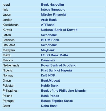 450_Best-Trade-Finance-Banks--Providers-cont._left