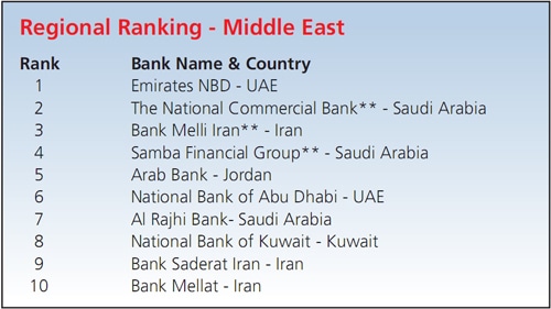 Bank-Name--Country