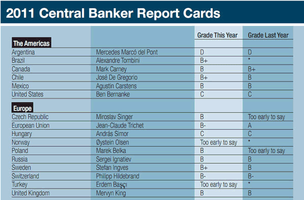 600_Features_Central_Banker_Report_C_1