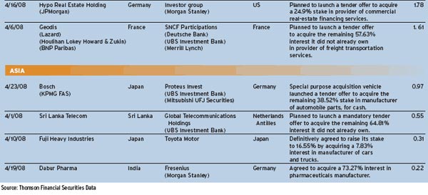 corpfinance_ma5_03