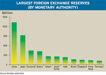 corp_finance_fx2