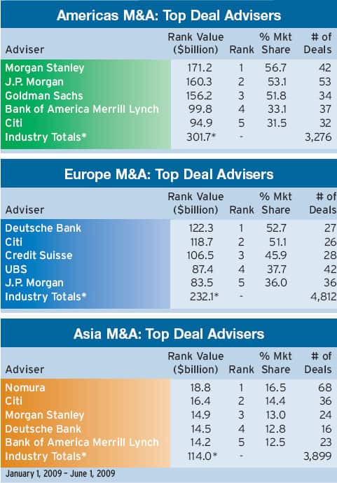 corporate_finance_2