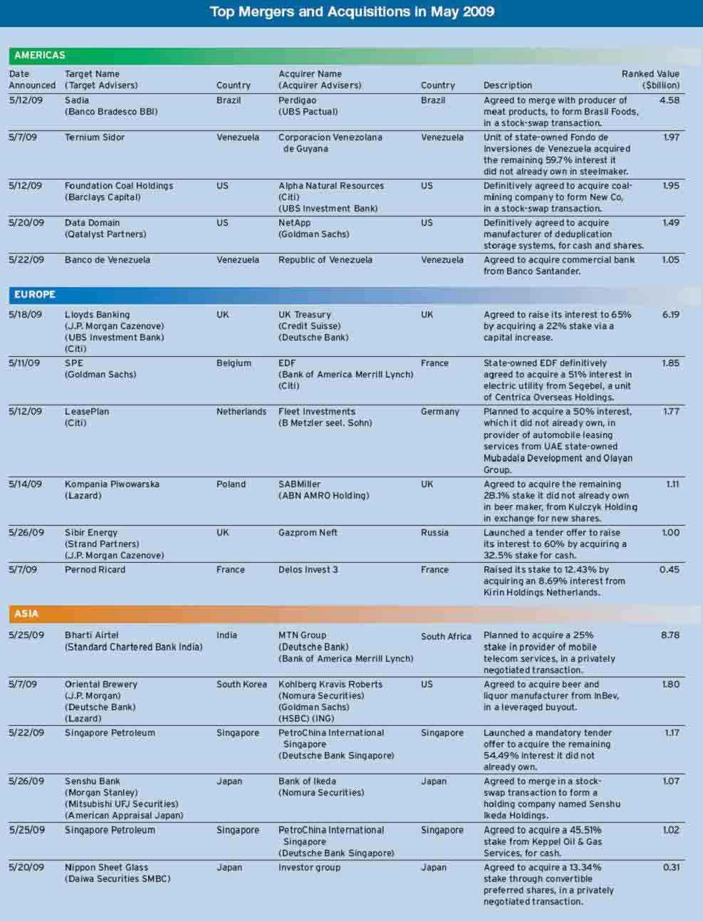 corporate-finance_3