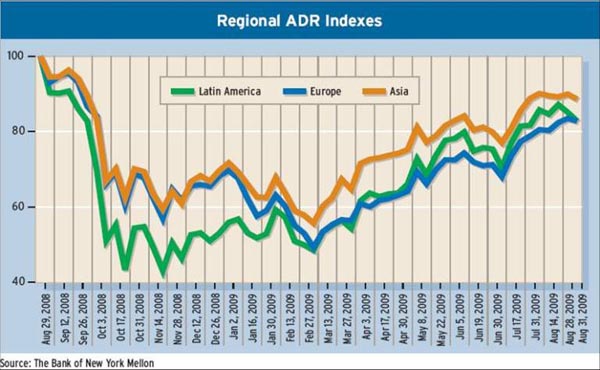 Regulars_Global_Equity_01