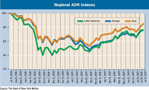 Regulars_Global-Equity_img_