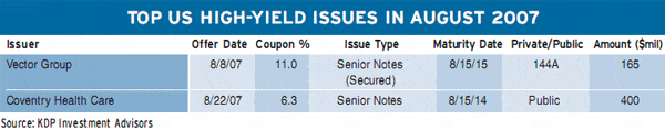 corp_finance_corpdebt2