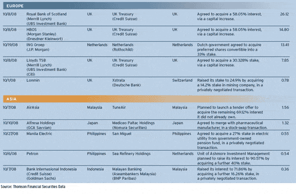 corporate-finance7_02