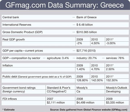 450_Features_Country-Rep_Greece-v2