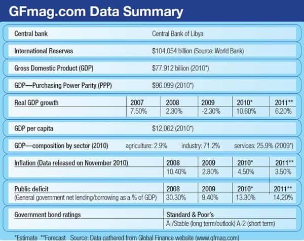 600_GFmag.com-Data-Summary1