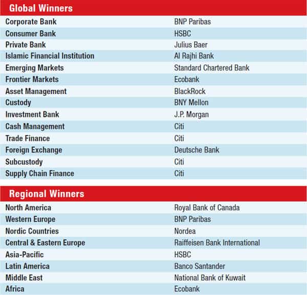 01b-world-best-banks-global-and-regional-winners