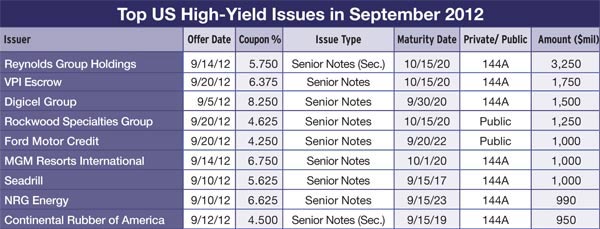 600 Regulars_31_Corp_debt_01