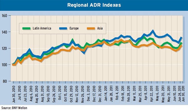 600_regulars_global_equity_1