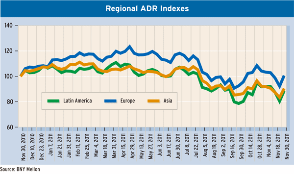 600_Regulars_30-Global-Equity