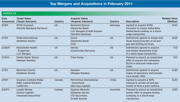 600_April_Regulars_Mergers-and-A-2_v1