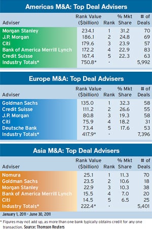 300_regulars_mergers_and_a_1