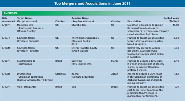 600_regulars_mergers_and_a_2