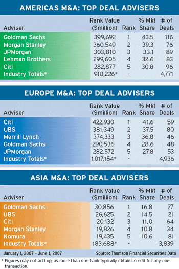 corpfinance_mya01