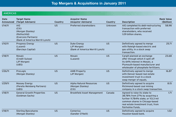 600_March_Regulars_Mergers-and-A-01