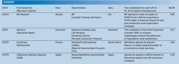 600_March_Regulars_Mergers-and-A-02