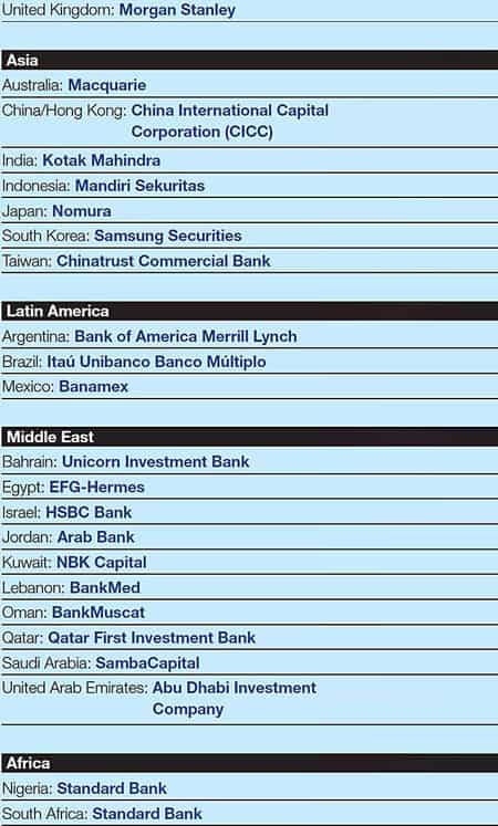 INVESTMENT_BANKS-6