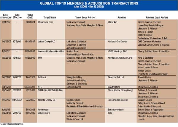 Largest-law-firms_img_0