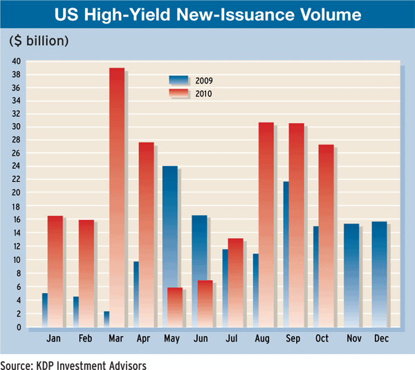 600_Fed_Injects_USYield_EQUITY_V2