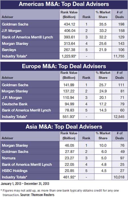 17-mergers-and-acquisitions