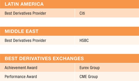 450 Features_19 Global Risk Mgmt Prov_04