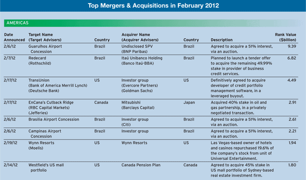 600 Regulars_30-Mergers-and-A-1