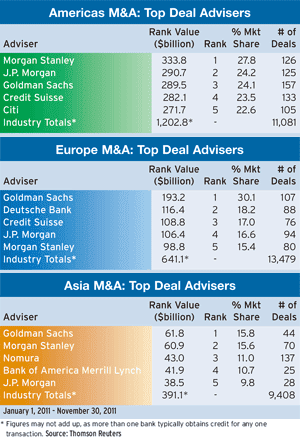 300_Regulars_30-Mergers-and-A-5