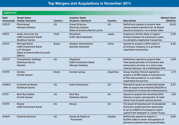 600_Regulars_30-Mergers-and-A-1-v3