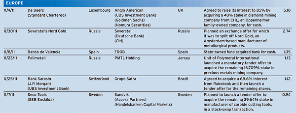 600_Regulars_30-Mergers-and-A-2-v2