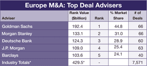 300 Regulars_30_Mergers_and_A-3