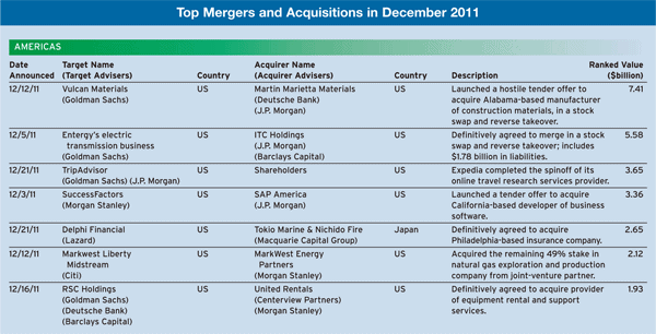 600 Regulars_30-Mergers-and-A-2-1