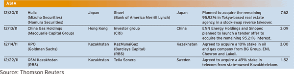 600 Regulars_30-Mergers-and-A-2-3