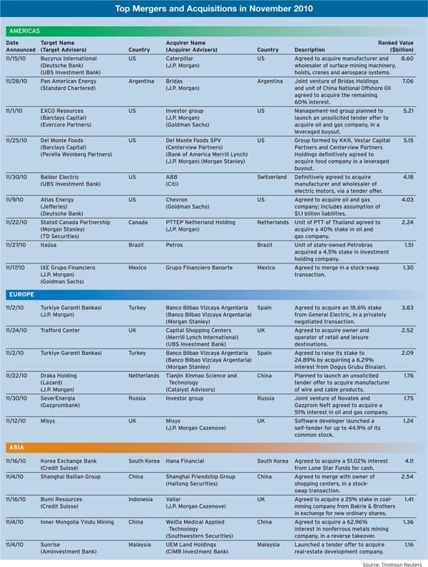 600_Full_table