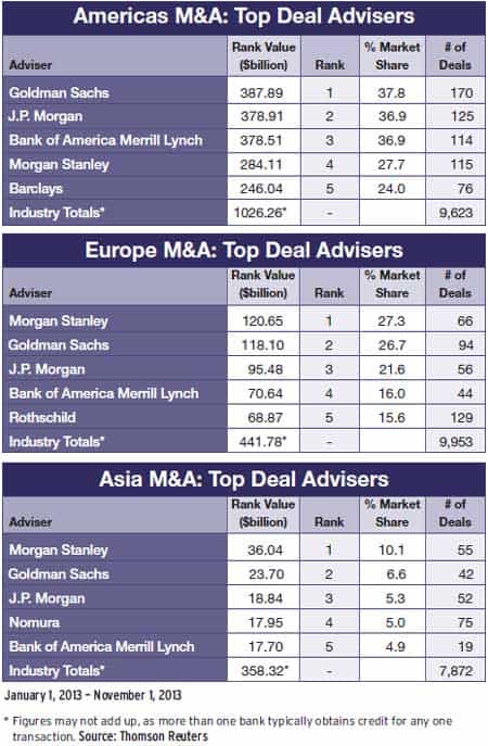 26-mergers-and-acquisitions