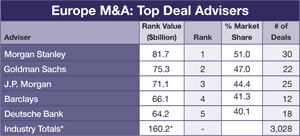 300 Regulars_30-Mergers-and-A-2