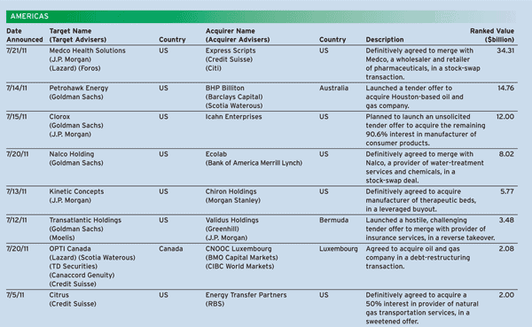 600_Regulars_Mergers-and-A-4