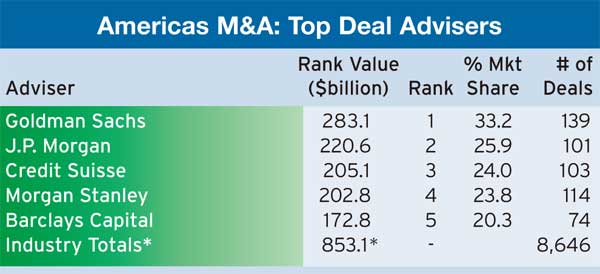 Market Volatility Unnerves Brokers on the Move–Recruiters - AdvisorHub