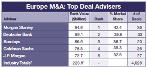 300 Regulars_30-Mergers-and-A-2