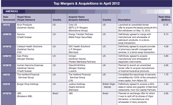 600 Regulars_30-Mergers-and-A-1
