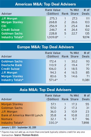 300_Regulars_Mergers-and-A-1