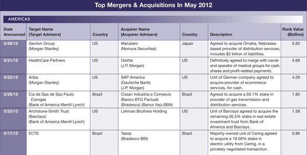 600 Regulars 30-Mergers-and-A-1-new