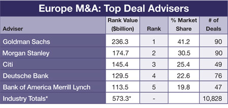 450 Regulars_33-Mergers-and-A_02